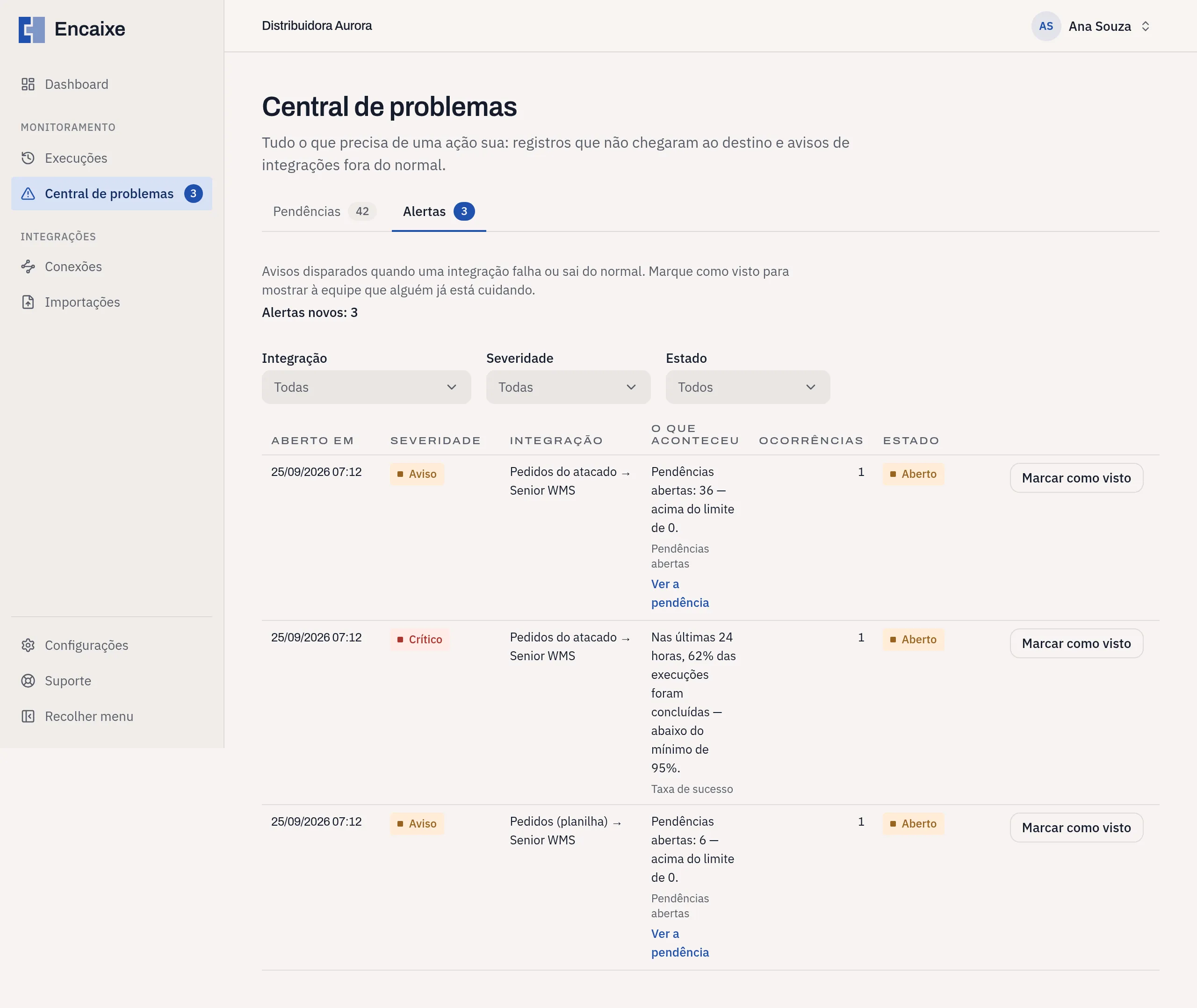 Aba Alertas da Central de problemas com os filtros e três alertas abertos