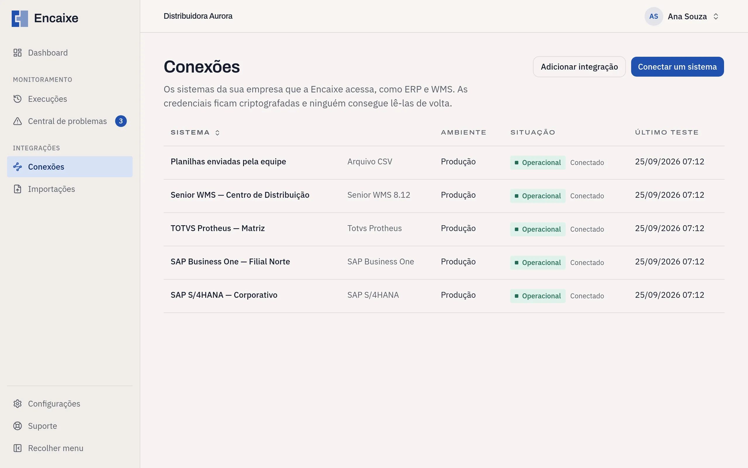 Tela Conexões com a lista de sistemas conectados, o ambiente, a situação e o último teste