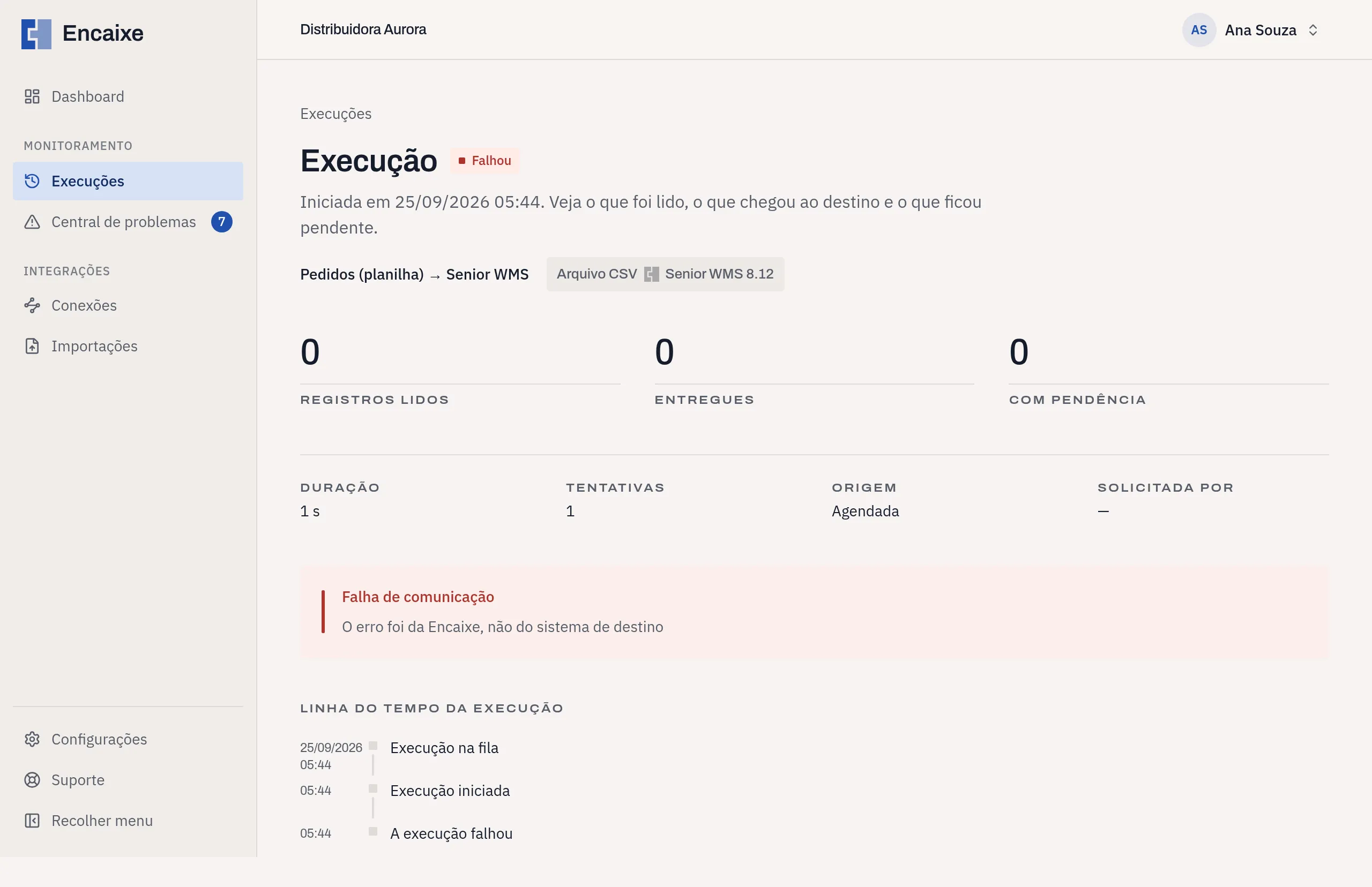 Detalhe de uma execução que falhou, com o quadro Falha de comunicação e a causa